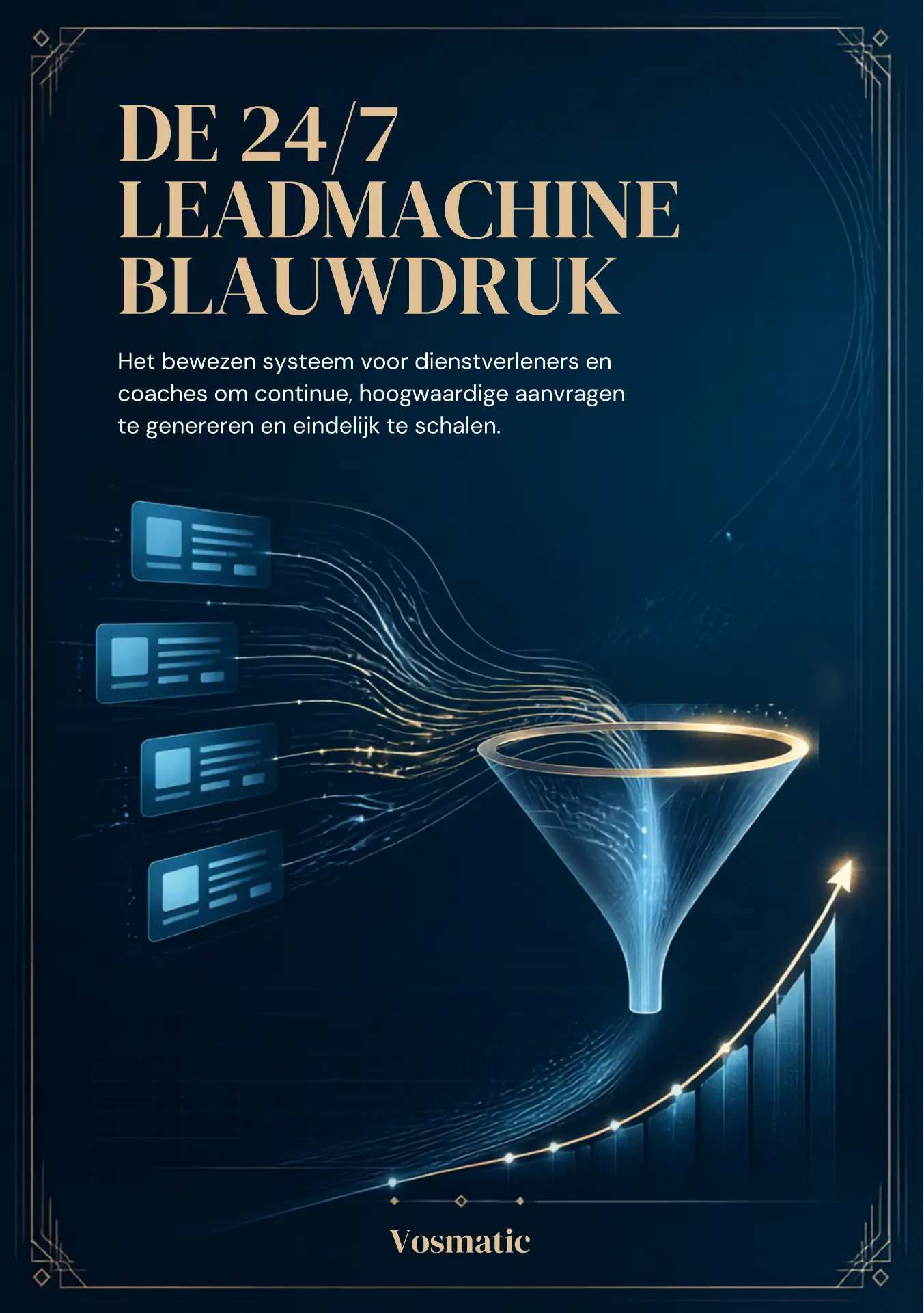 De 24/7 Leadmachine Blauwdruk handleiding